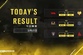 开云体育下载-G2爆冷Misfits，Rascal制霸全场的简单介绍