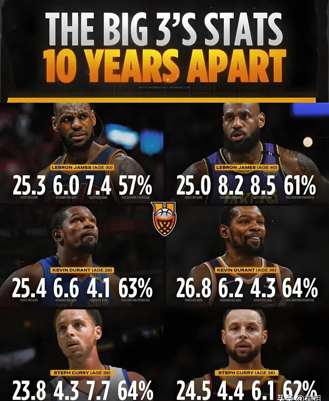 开云体育官网-波兰男篮翻盘凯尔特人,詹姆斯惊艳世界的简单介绍