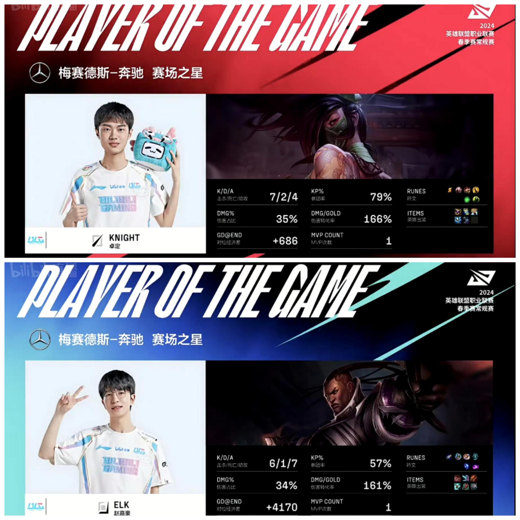 开云体育平台APP-BDS翻盘RNG,Knight2关键制胜