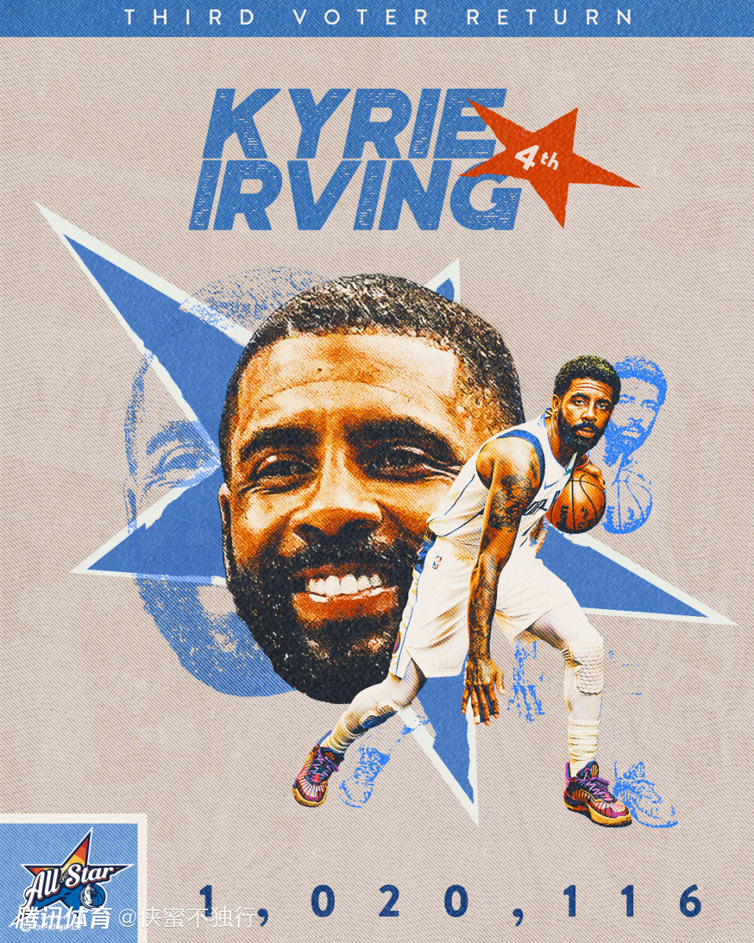 包含独行侠新星闪耀,全力以赴助力球队取胜的词条 包含独行侠新星闪耀,全力以赴助力球队取胜的词条