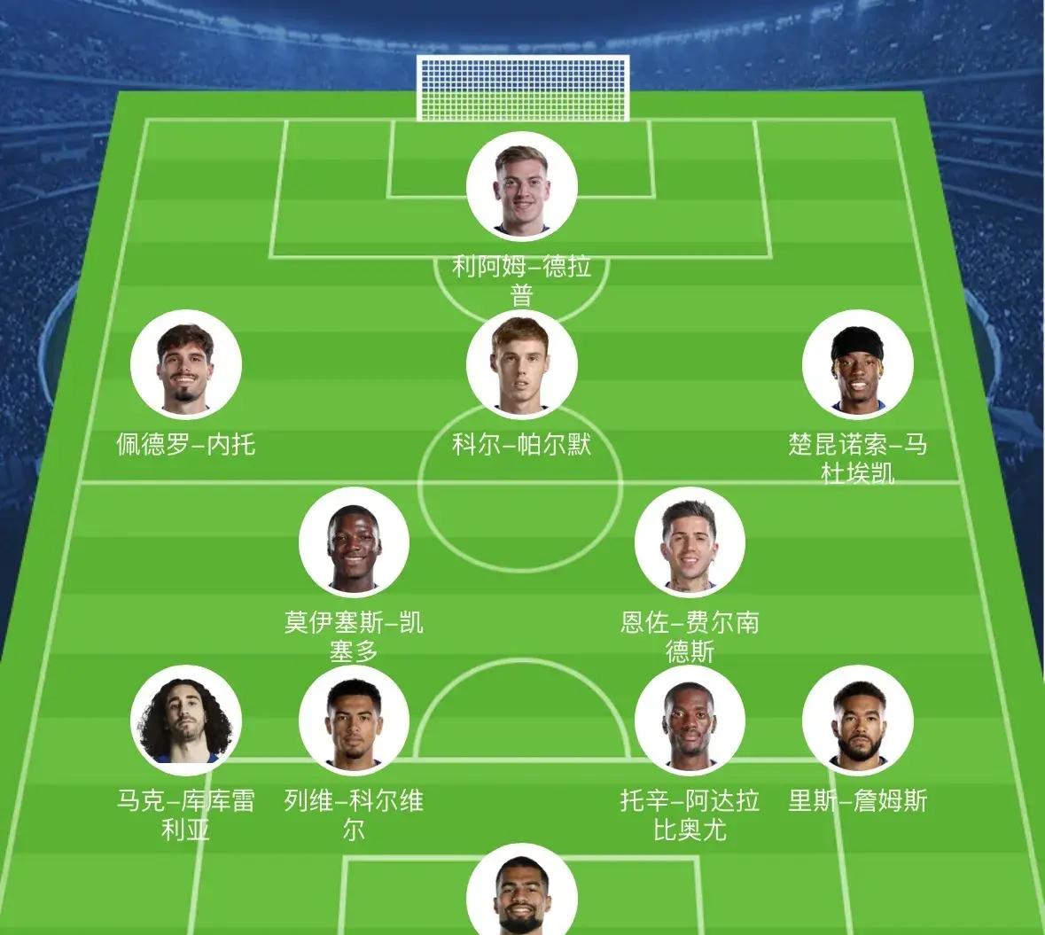 开云体育登录-弗赖堡球员受伤,教练组需调整阵容策略的简单介绍